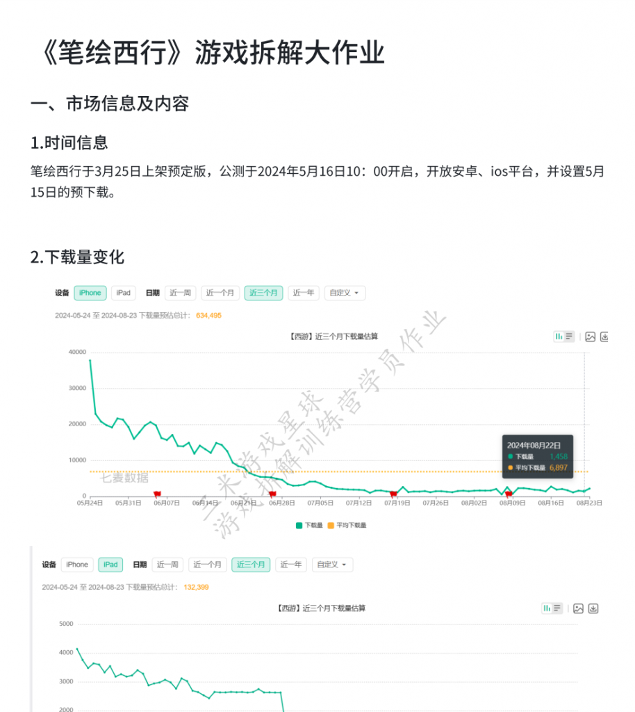 【游戏星球拆解训练营】《笔绘西行》游戏拆解大作业 (学员高分作品)-拆解报告社区-游戏星球-三米星球：游戏人&互联网人终身成长的平台
