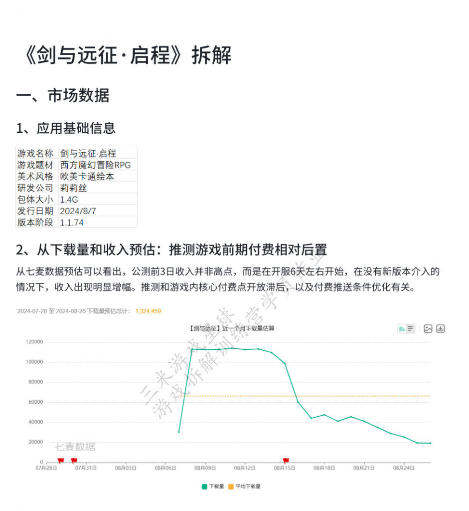 【游戏星球拆解训练营】《剑与远征·启程》拆解 (学员作品)2-拆解报告社区-游戏星球-三米星球：游戏人&互联网人终身成长的平台