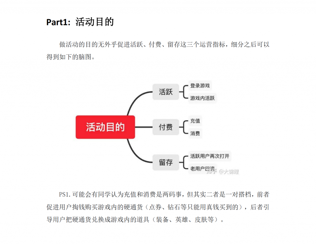 游戏活动运营之活动框架-游戏运营社区-游戏星球-三米星球：游戏人&互联网人终身成长的平台