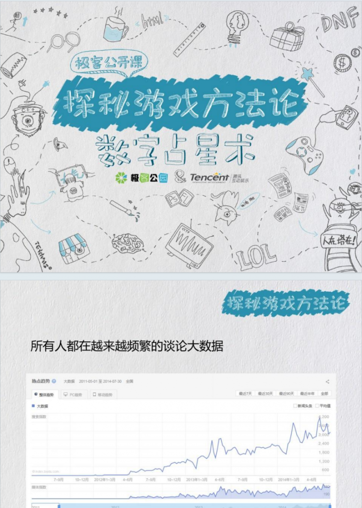 【数据分析】腾讯手游：如何根据数据做决策（43页）-游戏运营社区-游戏星球-三米星球：游戏人&互联网人终身成长的平台