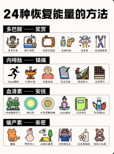 让自己快乐起来的办法!-三米星球:游戏人&互联网人终身成长的平台