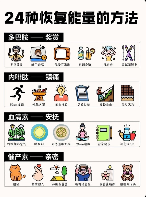 让自己快乐起来的办法！-三米书屋社区-三米书屋-三米星球：游戏人&互联网人终身成长的平台