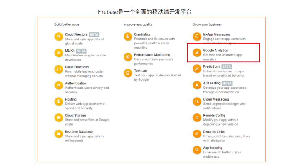 【海外游戏】谷歌系列文档：Google Play商店、Google AdMob、游戏出海-海外游戏社区-游戏星球-三米星球：游戏人&互联网人终身成长的平台