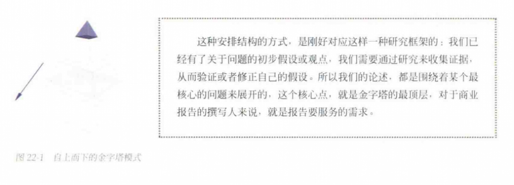 【游戏用研】如何撰写报告-游戏运营社区-游戏星球-三米星球：游戏人&互联网人终身成长的平台