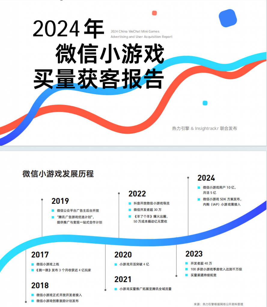 【小游戏】2024年微信小游戏买量获客报告-小游戏社区-游戏星球-三米星球：游戏人&互联网人终身成长的平台