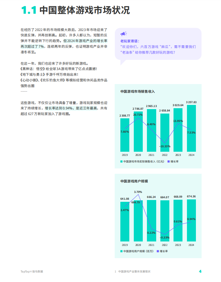 【行业报告】2024 TapTap移动游戏行业白皮书-三米星球：游戏人&互联网人终身成长的平台