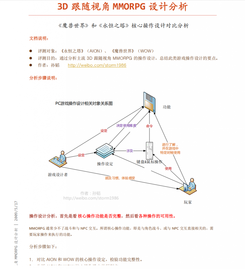 【拆解报告】《魔兽世界》和《永恒之塔》核心操作设计对比分析-拆解报告社区-游戏星球-三米星球：游戏人&互联网人终身成长的平台