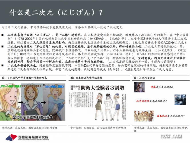【二次元】二次元游戏行业专题报告:二次元手游的黄金年代,新世代,新游戏,新消费-三米星球:游戏人&互联网人终身成长的平台