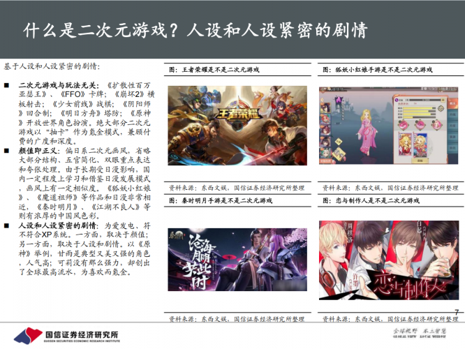 【二次元】二次元游戏行业专题报告:二次元手游的黄金年代,新世代,新游戏,新消费-三米星球:游戏人&互联网人终身成长的平台