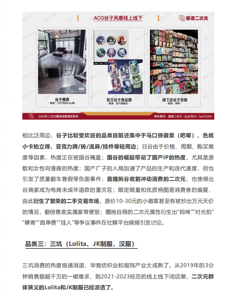 【游戏运营】靠谱二次元行研组：2024年二次元潮流消费趋势报告-三米星球：游戏人&互联网人终身成长的平台
