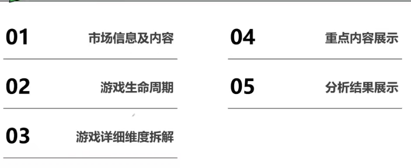 kcccc - 第三期游戏拆解训练营 第5天打卡-U G C社区-游戏星球-三米星球：游戏人&互联网人终身成长的平台