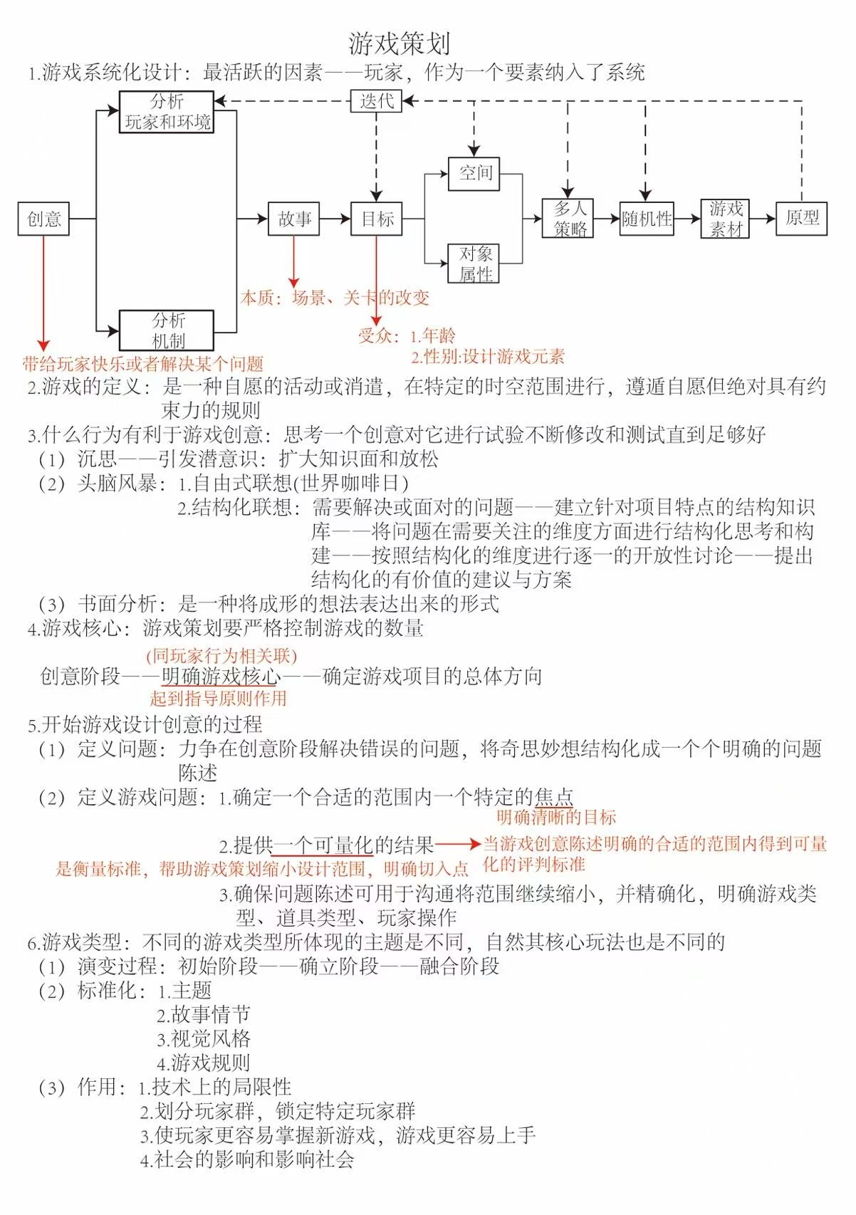 【游戏策划】游戏策划课程总结-游戏策划社区-游戏星球-三米星球：游戏人&互联网人终身成长的平台