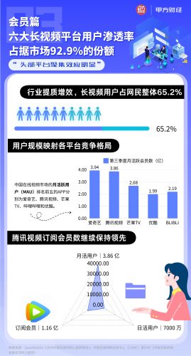 【互联网】《2024长视频行业国产剧综盘点》-三米星球:游戏人&互联网人终身成长的平台