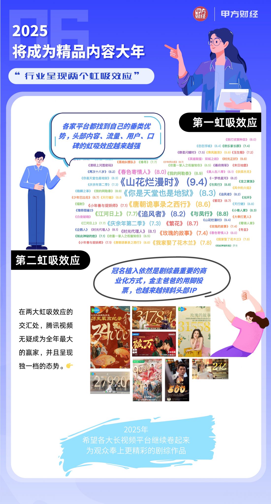 7e83b3b1c95a3615c350c3db8ef0f0c