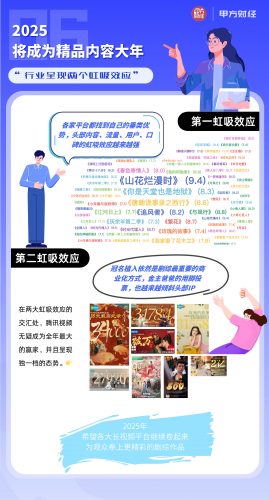 【互联网】《2024长视频行业国产剧综盘点》-三米星球:游戏人&互联网人终身成长的平台