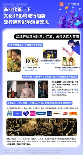 【互联网】《2024长视频行业国产剧综盘点》-三米星球:游戏人&互联网人终身成长的平台