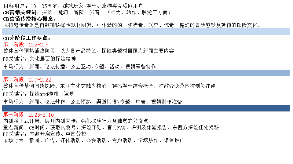【游戏运营】《神鬼传奇》游戏上市营销及推广计划-游戏运营社区-游戏星球-三米星球：游戏人&互联网人终身成长的平台
