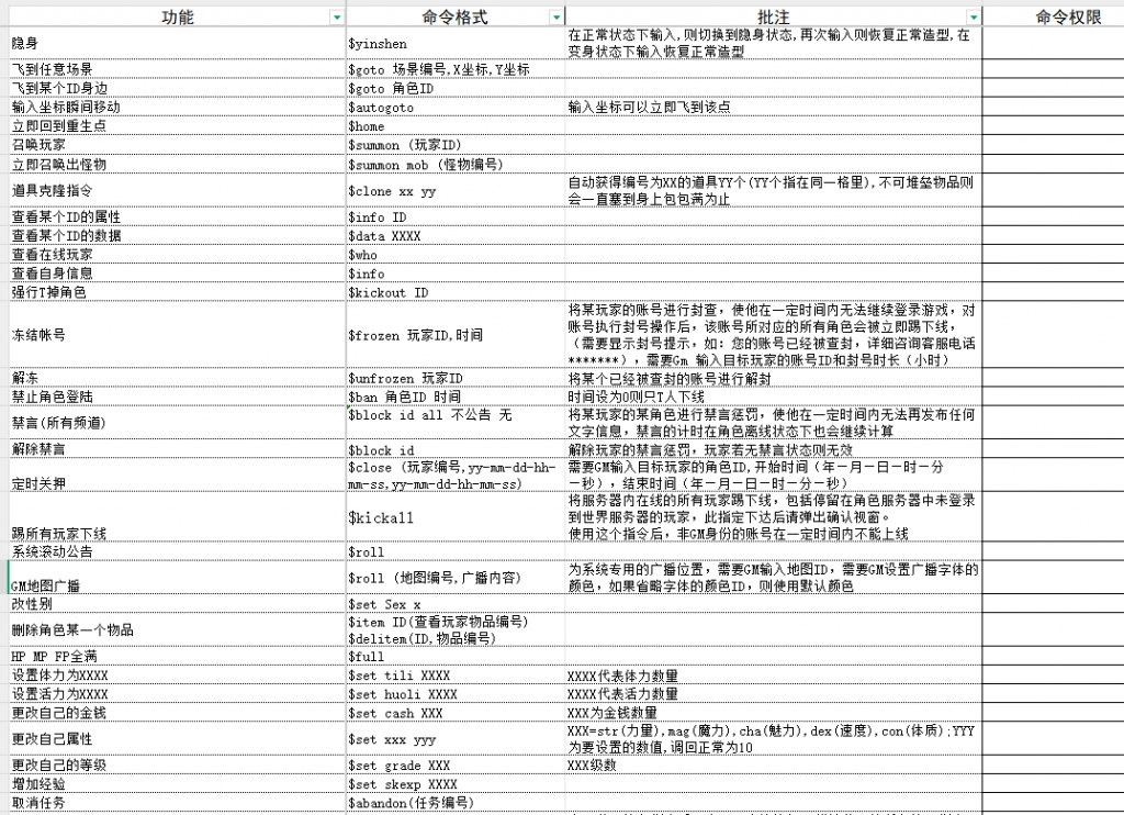 【游戏运营】游戏GM指令对照速览表-游戏运营社区-游戏星球-三米星球：游戏人&互联网人终身成长的平台