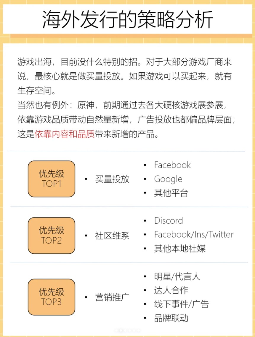 【游戏营销】关于游戏海外营销-游戏营销社区-游戏星球-三米星球：游戏人&互联网人终身成长的平台