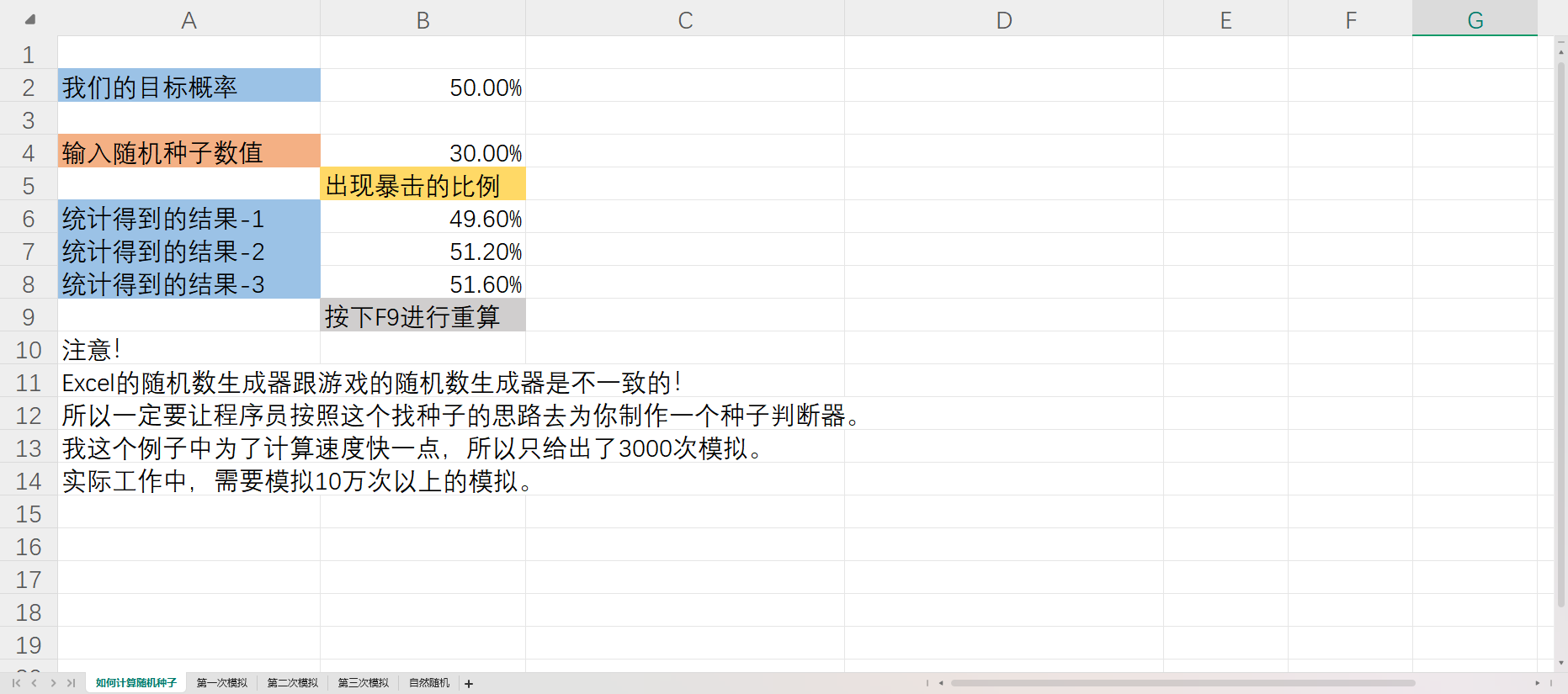 【综合策划】工具：暴击种子推导器-游戏策划社区-游戏星球-三米星球：游戏人&互联网人终身成长的平台