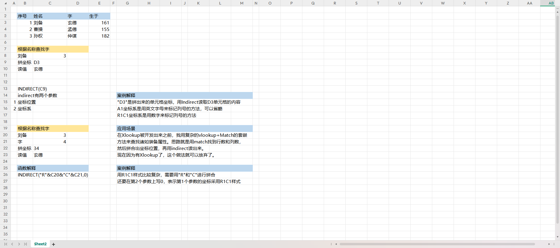【综合策划】样例：indirect-游戏策划社区-游戏星球-三米星球：游戏人&互联网人终身成长的平台