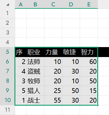 【综合策划】样例：冻结窗格-游戏策划社区-游戏星球-三米星球：游戏人&互联网人终身成长的平台