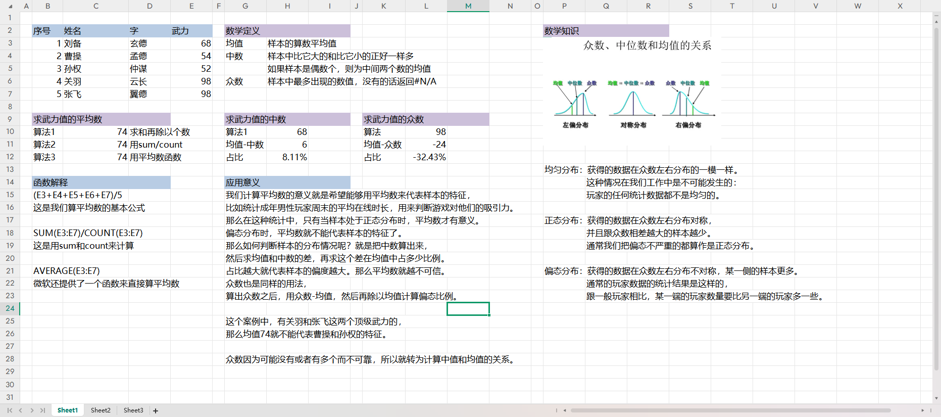 【综合策划】样例：算数平均数&中数&常数-游戏策划社区-游戏星球-三米星球：游戏人&互联网人终身成长的平台