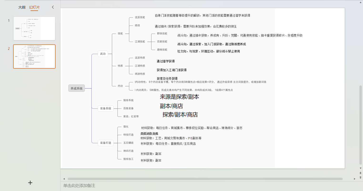 蝎子啊 - 第三期游戏拆解训练营 第8天打卡-U G C社区-游戏星球-三米星球：游戏人&互联网人终身成长的平台