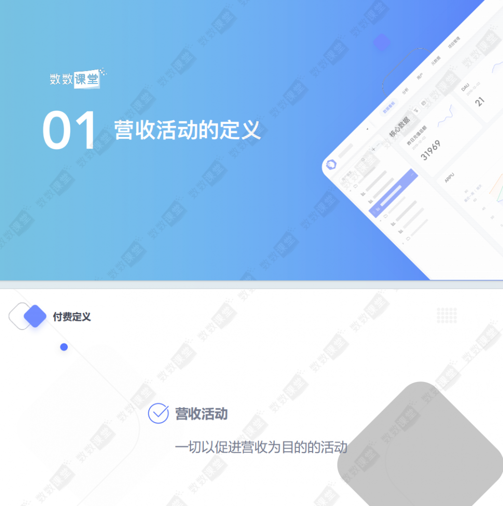 【游戏文档】游戏运营体系付费研究点-游戏运营社区-游戏星球-三米星球：游戏人&互联网人终身成长的平台