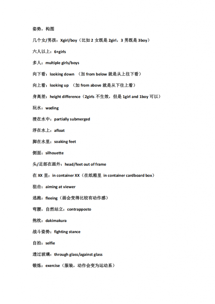 【二次元】二次元词组分享.pdf-游戏运营社区-游戏星球-三米星球：游戏人&互联网人终身成长的平台