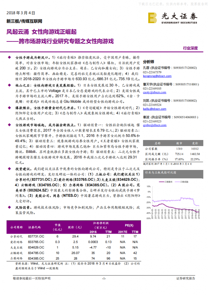 【女性向】2018年 【47页】跨市场游戏行业研究专题之女性向游戏：风起云涌，女性向游戏正崛起.pdf-游戏运营社区-游戏星球-三米星球：游戏人&互联网人终身成长的平台