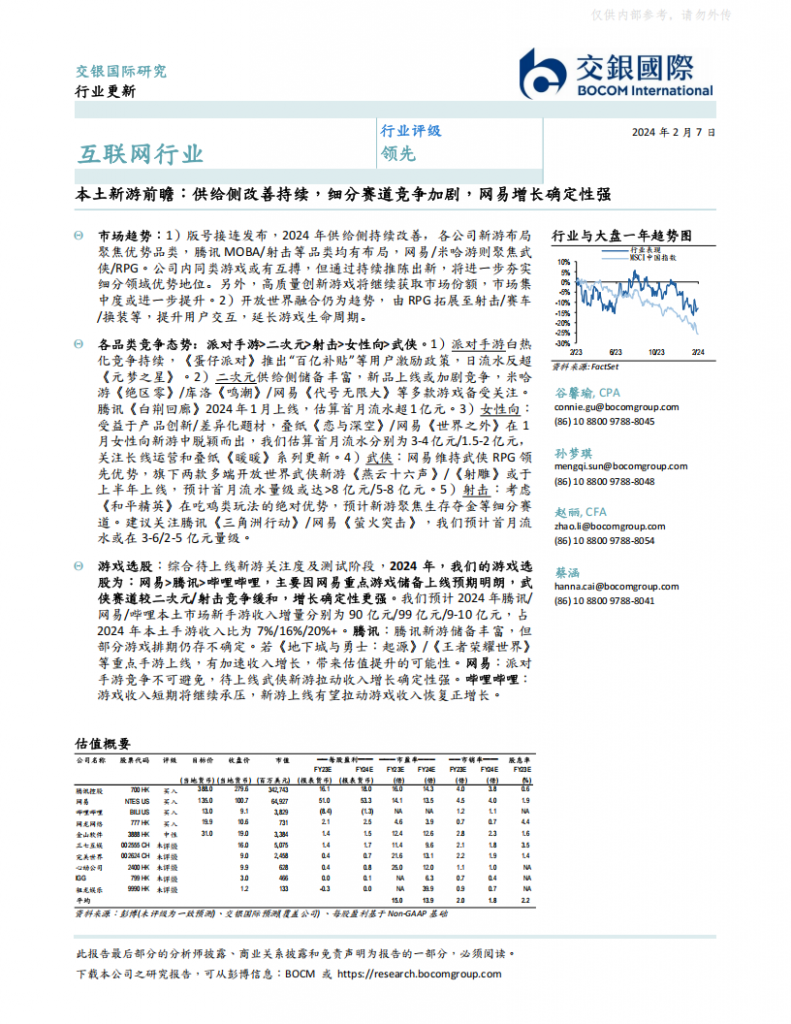 【女性向】2024年 【22页】供给侧改善持续，细分赛道竞争加剧，网易增长确定性强.pdf-游戏运营社区-游戏星球-三米星球：游戏人&互联网人终身成长的平台