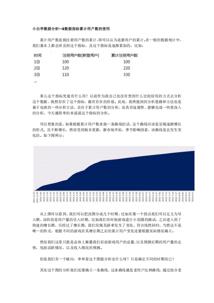 【数据分析】数据分析：数据指标 累计用户数的使用.pdf-游戏运营社区-游戏星球-三米星球：游戏人&互联网人终身成长的平台