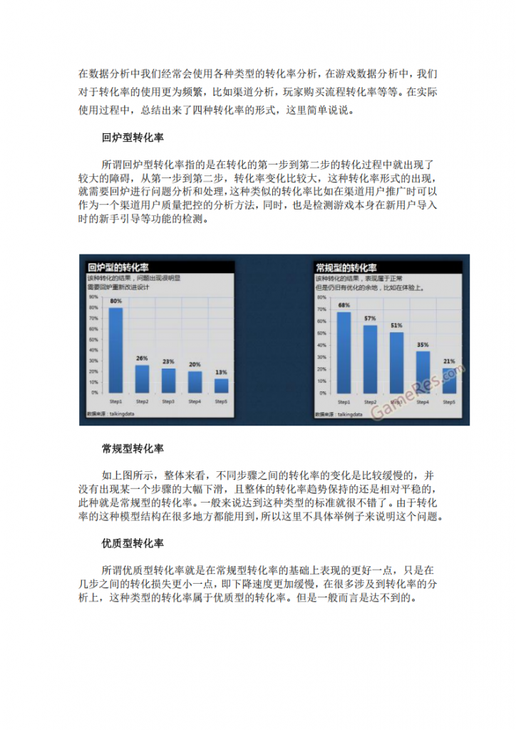 【数据分析】数据分析：转化率的四种形式.pdf-游戏运营社区-游戏星球-三米星球：游戏人&互联网人终身成长的平台