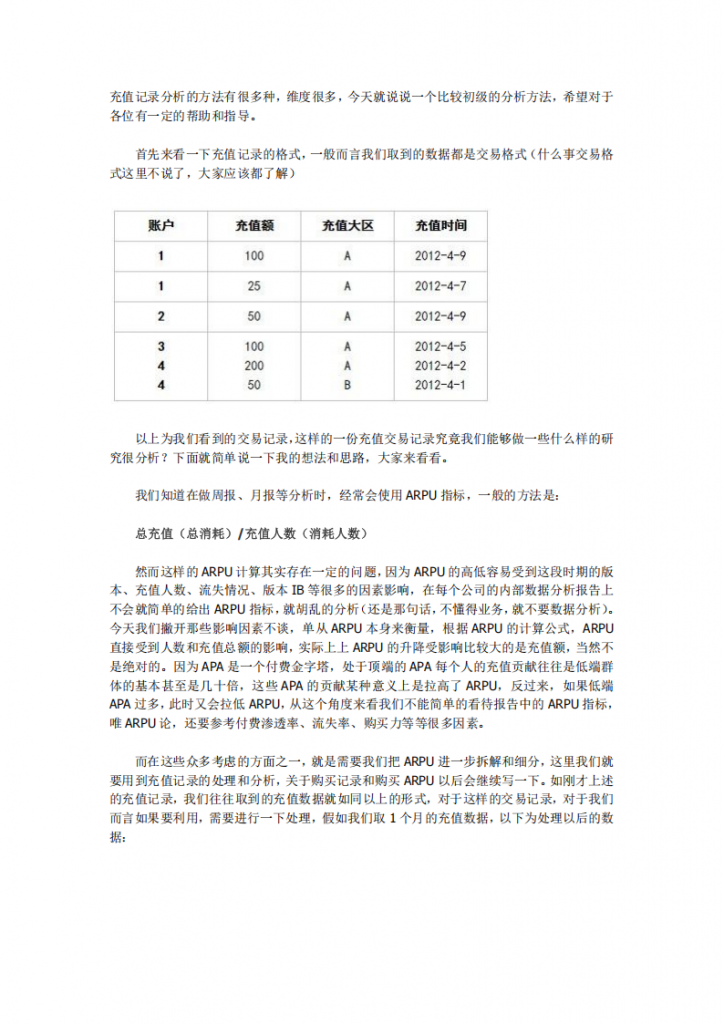 【数据分析】数据分析：重置记录分析.pdf-游戏运营社区-游戏星球-三米星球：游戏人&互联网人终身成长的平台