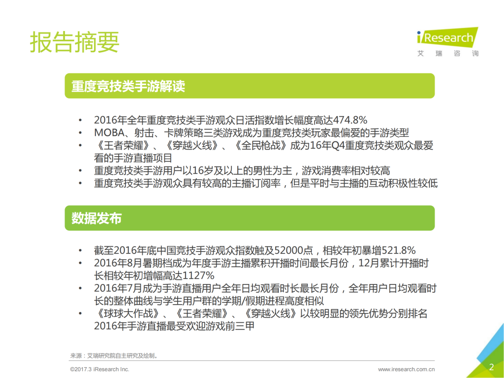【游戏产业报告】2016年中国竞技手游指数报告_01
