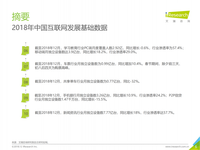 【游戏产业报告】2018年中国互联网流量年度数据报告.pdf-三米星球:游戏人&互联网人终身成长的平台