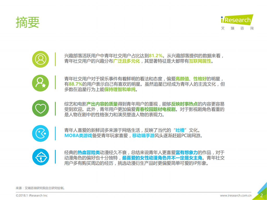【游戏产业报告】2018年中国青年人兴趣社交白皮书_01
