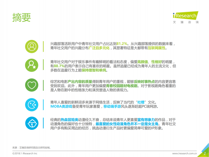 【游戏产业报告】2018年中国青年人兴趣社交白皮书.pdf-三米星球:游戏人&互联网人终身成长的平台