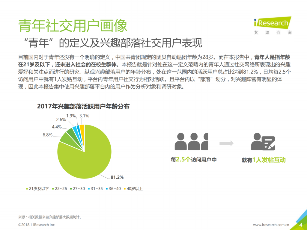 【游戏产业报告】2018年中国青年人兴趣社交白皮书_03