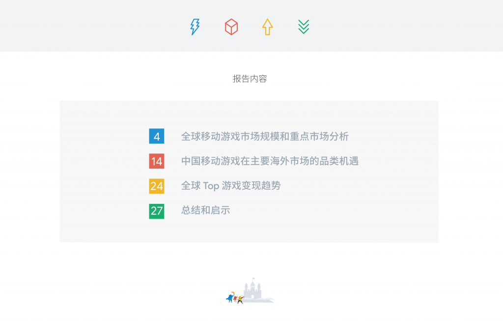 【游戏产业报告】2019 中国移动游戏出海深度洞察报告-201909_03