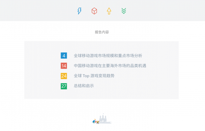 【游戏产业报告】2019 中国移动游戏出海深度洞察报告-201909.pdf-三米星球:游戏人&互联网人终身成长的平台