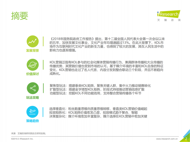 【游戏产业报告】2019年中国KOL营销策略白皮书.pdf-三米星球:游戏人&互联网人终身成长的平台