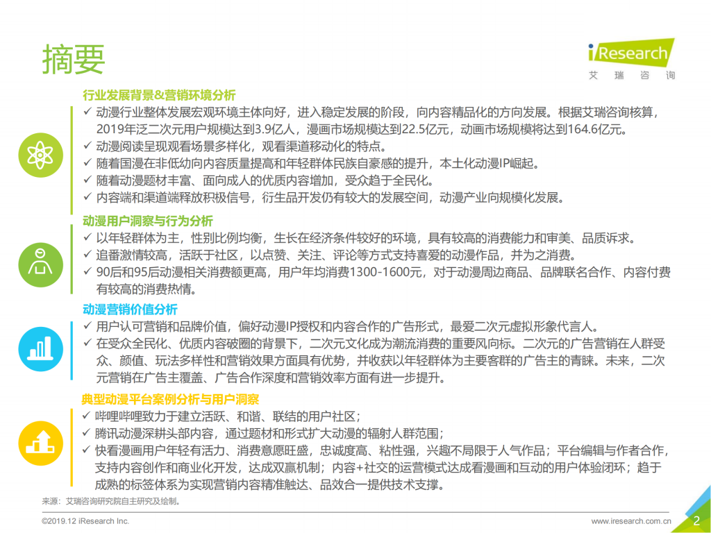 【游戏产业报告】2019年动漫二次元人群营销价值白皮书_01