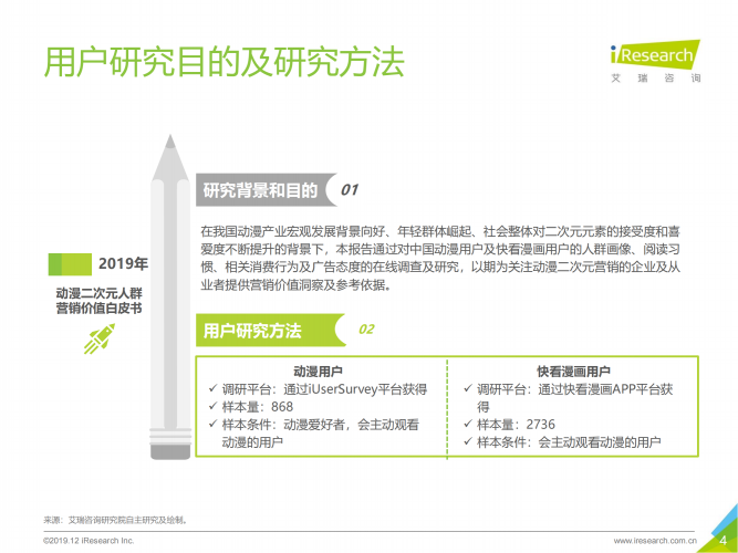 【游戏产业报告】2019年动漫二次元人群营销价值白皮书.pdf-三米星球:游戏人&互联网人终身成长的平台
