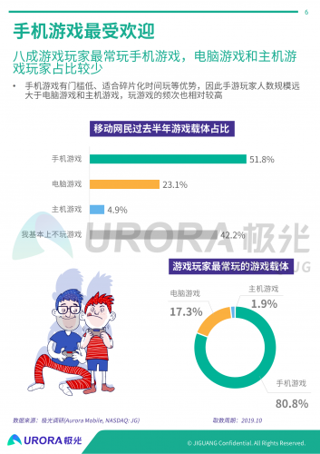 【游戏产业报告】2019年手机游戏行业研究报告.pdf-三米星球:游戏人&互联网人终身成长的平台