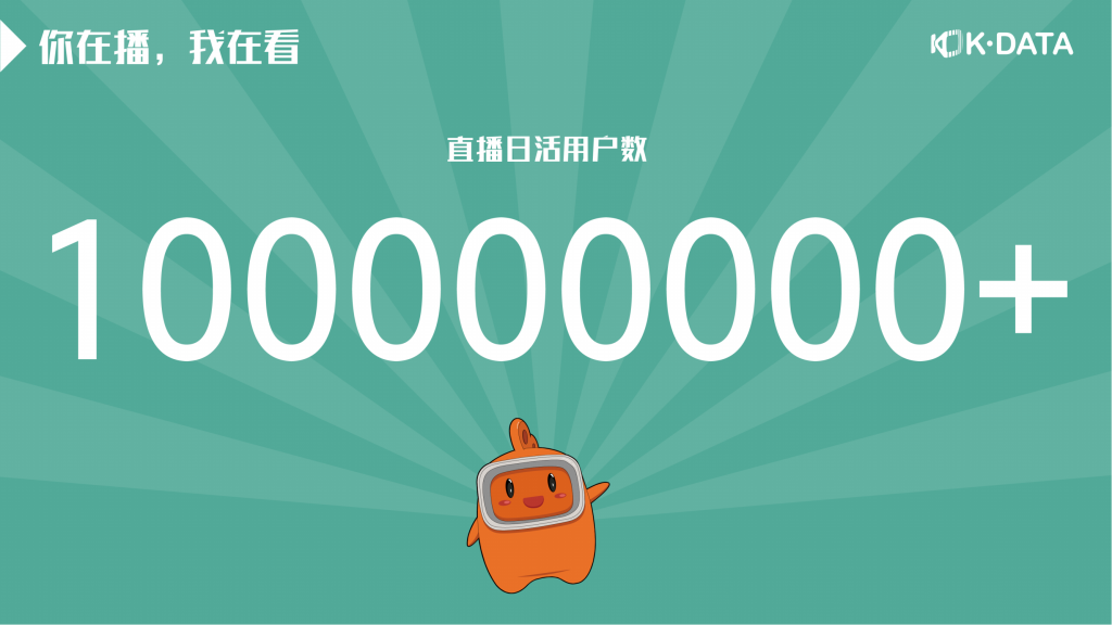 【游戏产业报告】2019快手直播生态报告-快手大数据研究院-201912_03