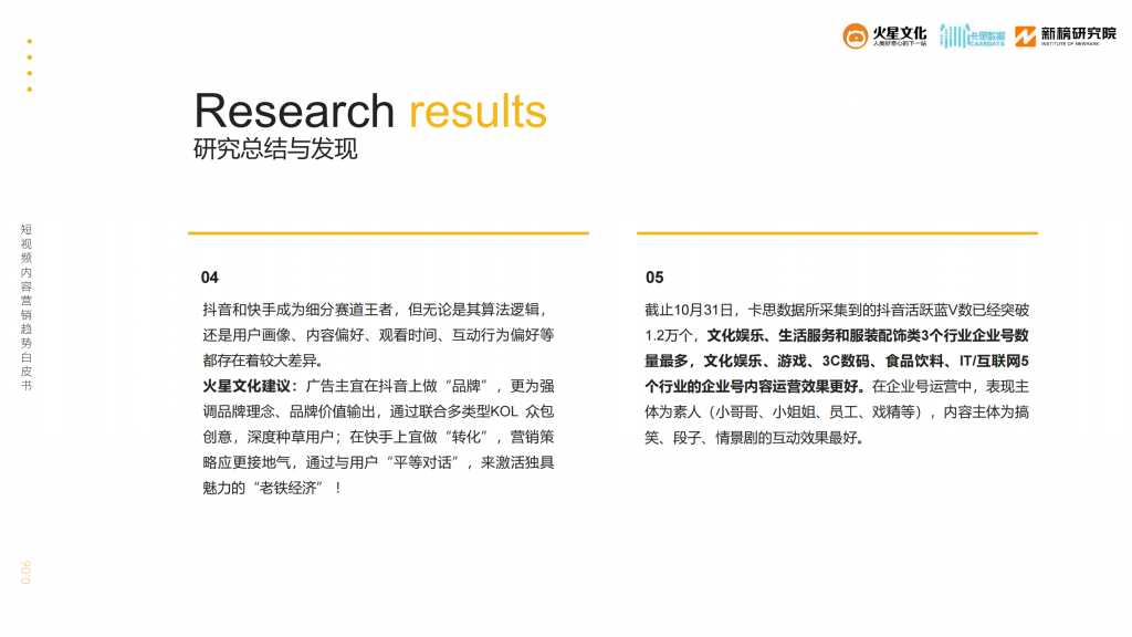 【游戏产业报告】2019短视频内容营销趋势白皮书-卡思数据-89页_05