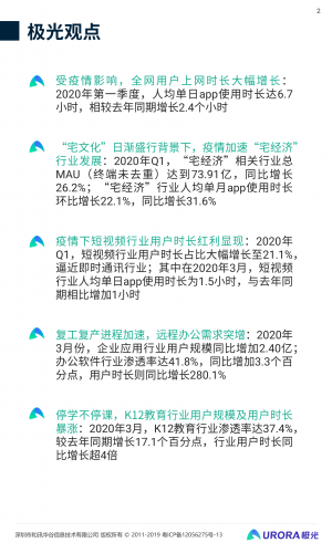 【游戏产业报告】2020年Q1移动互联网行业数据研究报告.pdf-三米星球:游戏人&互联网人终身成长的平台
