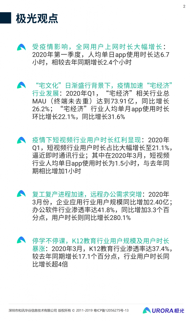 【游戏产业报告】2020年Q1移动互联网行业数据研究报告_01